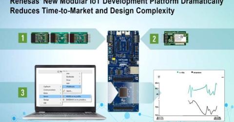 Quick-Connect IoT Development System