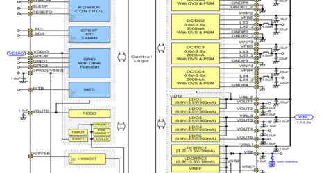 RN5T569 Programmable Power Management IC