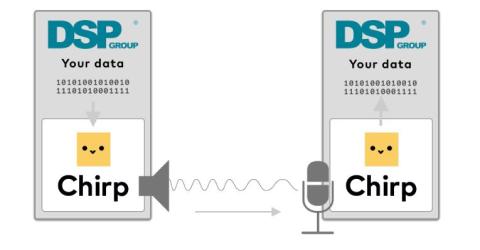 Sound-Based Data Transmission Reference Design for Smart-Enabled Devices