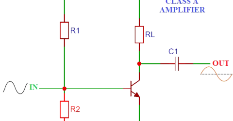 Class A BJT Amplifier biasing