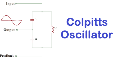 Colpitts Oscillator