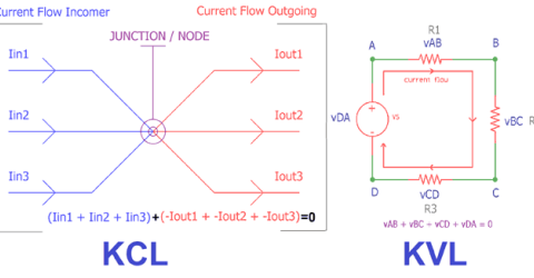 Kirchhoff's Law