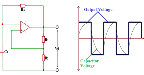 Relaxation Oscillator using Op-amp 