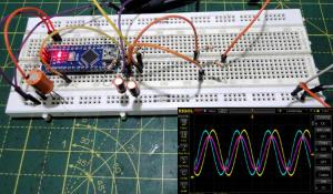 Analog Mixer- Additive Mixer and Multiplicative Mixer Setup