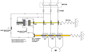 Operation of Direct Online Starter Circuit